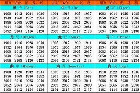 1966屬什麼|1966年出生属什么生肖 1966年属马是什么命